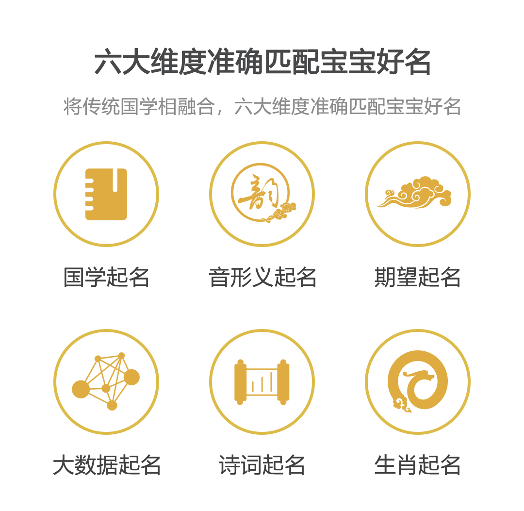 宝宝起名